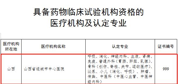 喜讯！我院通过药物临床试验机构13个新增专业资格认定(图2)