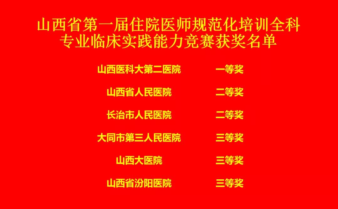 山西省第一届住院医师规范化培训全科专业临床实践能力竞赛在我院隆重举行(图4)