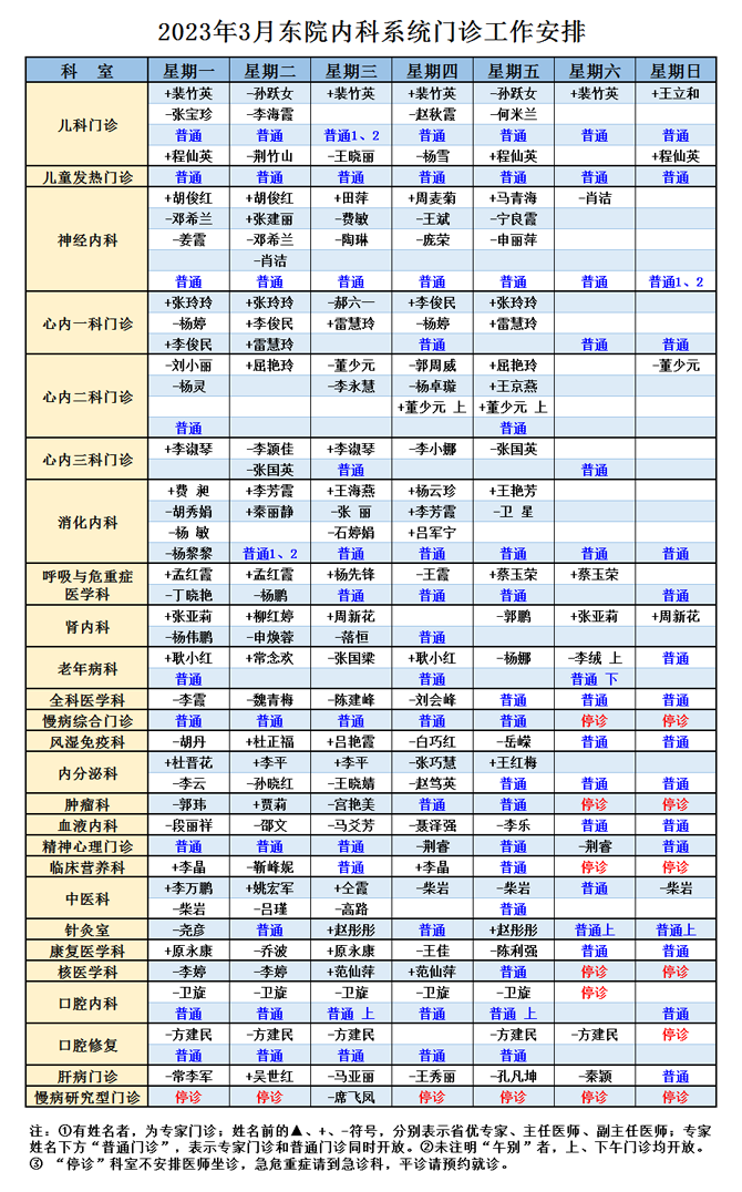 专家出诊表(图2)