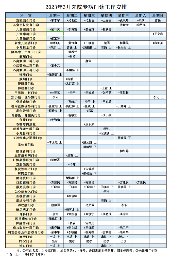 专家出诊表(图3)